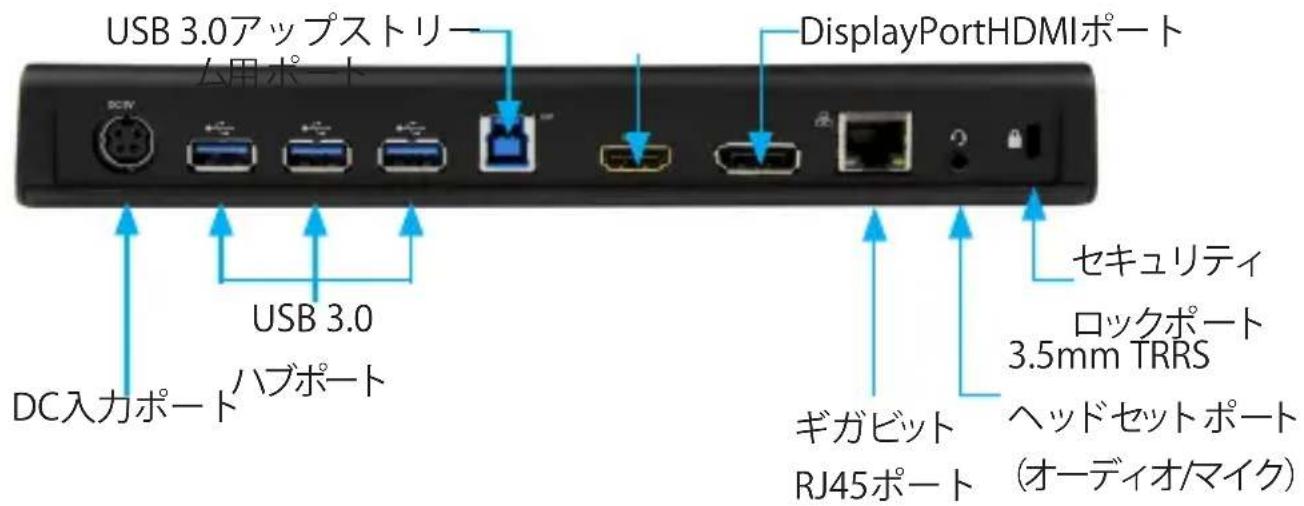 StarTech.com USB3DOCKHDPC - リアビュ一 - 1