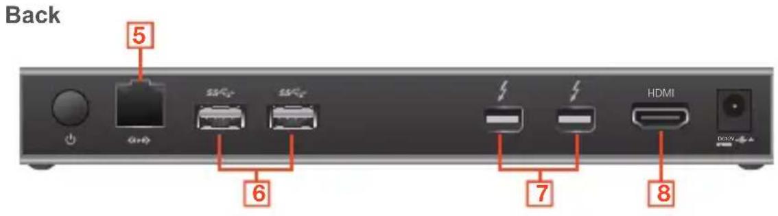 IOGEAR GTD720 - Front - 2