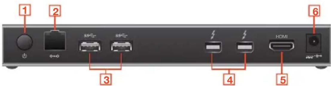 IOGEAR GTD720 - Arrière - 1