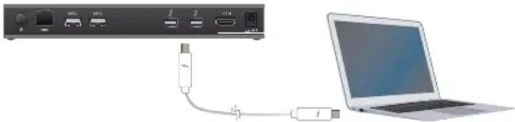 IOGEAR GTD720 - Hardware Installation - 2