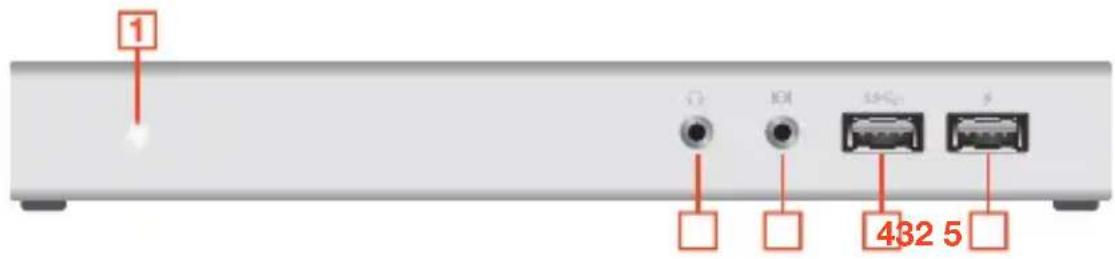 IOGEAR GTD720 - Front - 1