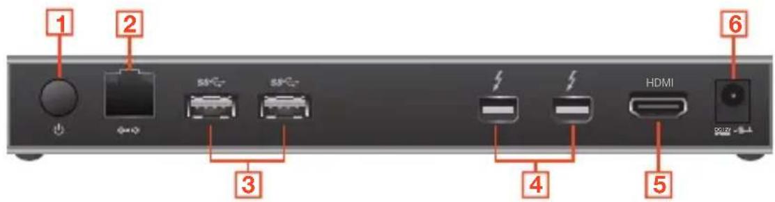 IOGEAR GTD720 - Back - 1