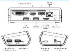 TARGUS Dual Video Universal Docking Station - d'accue - 1