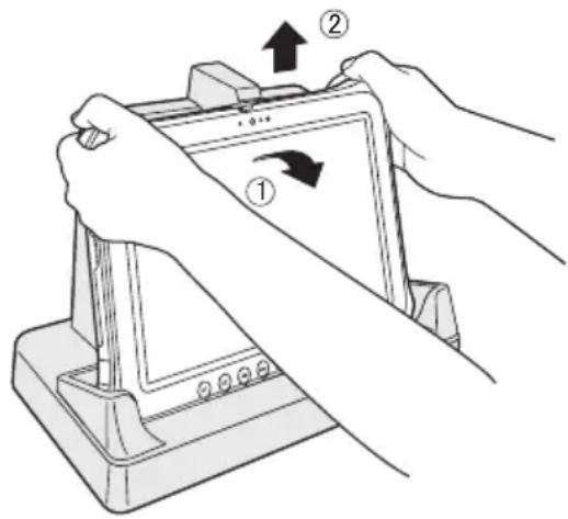 PANASONIC FZVEBG11AU - Déconnectez l'ordinateur. - 1
