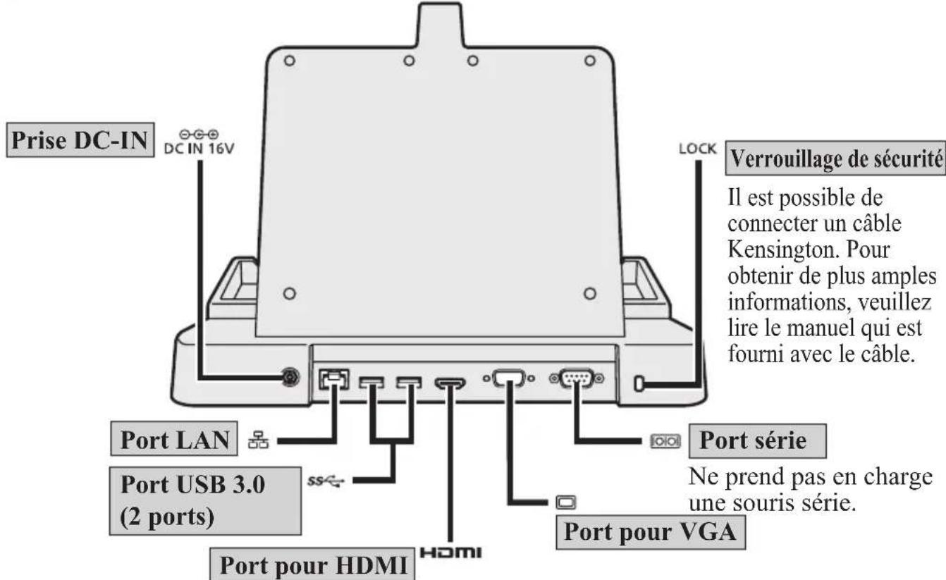 PANASONIC FZVEBG11AU - Arrière - 1