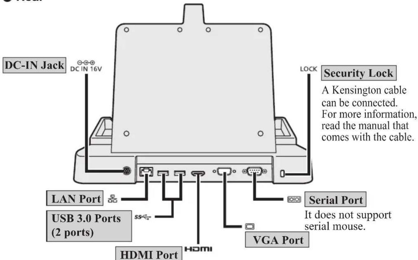 PANASONIC FZVEBG11AU - Rear - 1