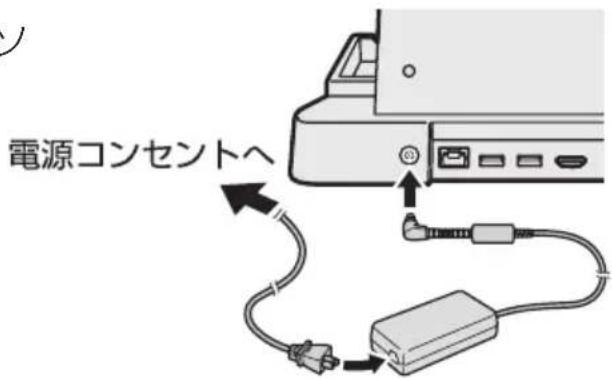 PANASONIC FZVEBG11AU - 取の付け - 1
