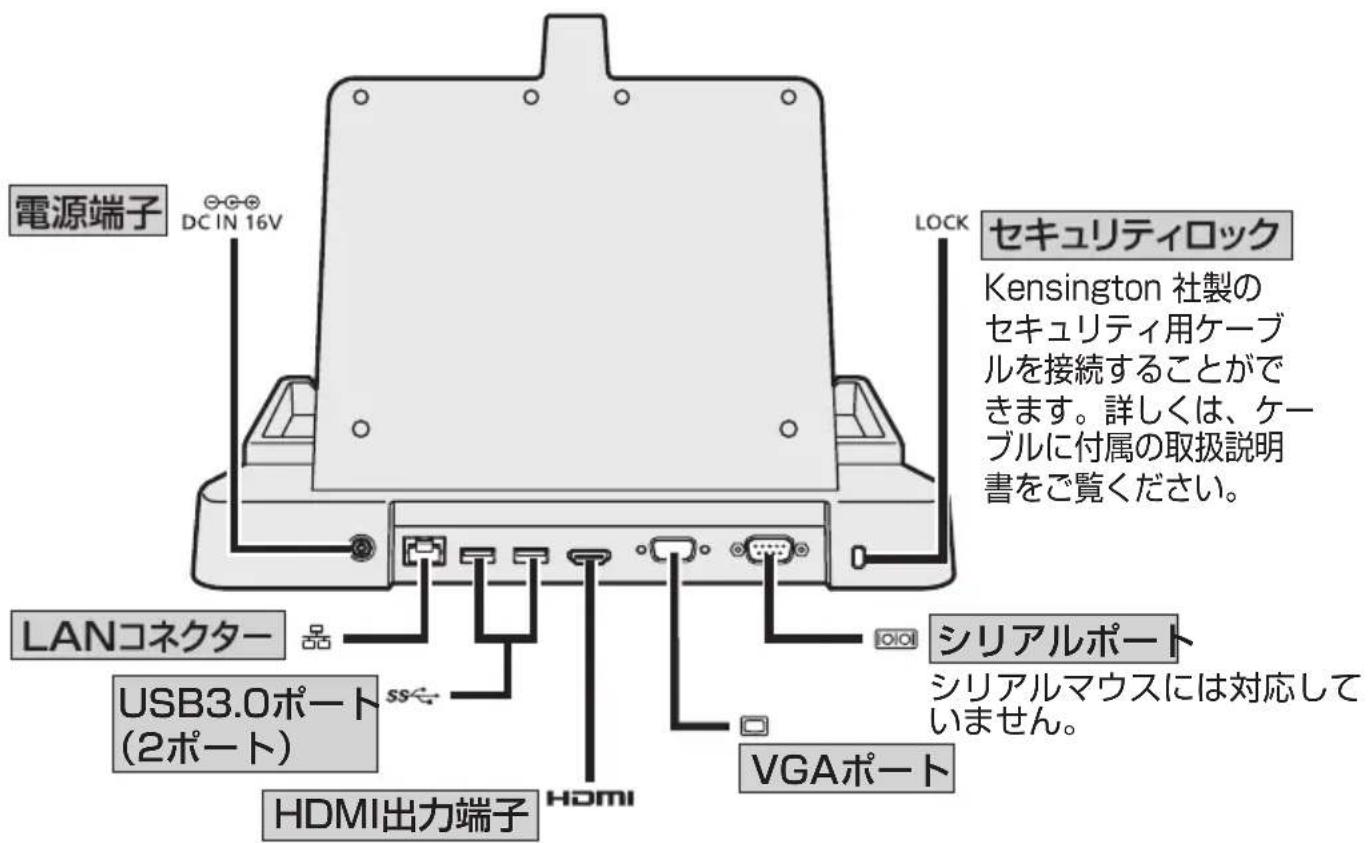 PANASONIC FZVEBG11AU - 背面 - 1
