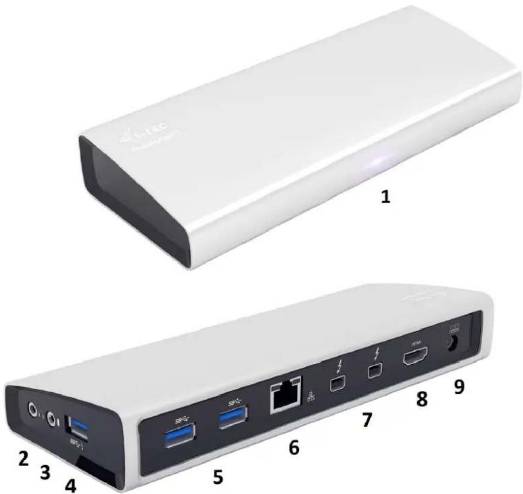 i-TEC THUNDERDOCK2 - DESCRIPTION DE LA STATION D'ACCUEIL - 1