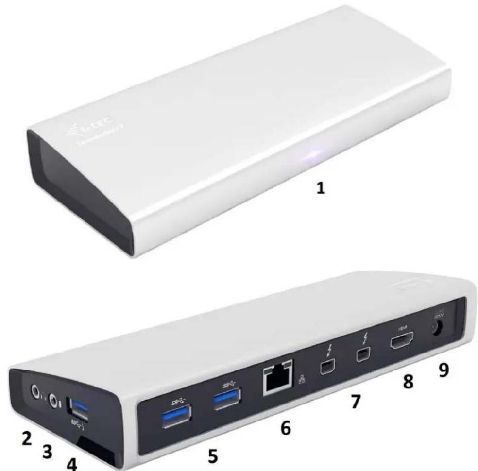 i-TEC THUNDERDOCK2 - DESCRIPTION OF THE DOCKING STATION - 1