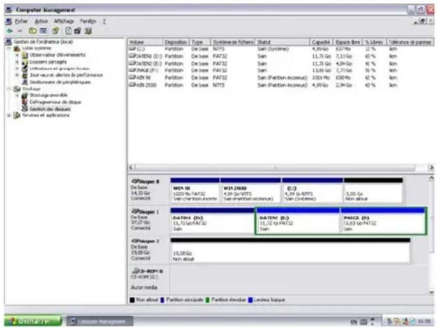 Computer Management Eylee Action Afghage Perfign ? Gestion de ordinateur (local) Volume Disposition Type Systeme de fichers Status Capacité Espice Ives % Libres Tolerance de panes (L): Partition De base NTPS San (Systeme) 4,895 Go 637 Go 2% lon OATEN1 (D): Partition De base FAT32 San 11,71 Go 7,11 Go 60% lon OATEN2 (D): Partition De base FAT32 San 11,71 Go 4,895 Go 41% lon PAGE (P): Partition De base FAT32 San 13,81 Go 7,71 Go 35% lon ADN 90 Partition De base FAT32 San (Partition income) 1081 Go 638 Go 62% lon ADN 2000 Partition De base NTPS San (Partition income) 4,895 Go 2,94 Go 60% lon Stouloge Stouloge amonable Stulogementeur de dégue Gestion des dégues Services et applications Plaque 8 De base 14,52 Go Connecté WIN 10 1020 No FAT32 San (Partition income) 4,895 Go NTPS San (Partition income) 4,895 Go NTPS (C): 3,00 Go Non about Plaque 1 De base 97,07 Go Connecté DATEN1 (D): 11,72 Go FAT32 San DATEN2 (D): 11,72 Go FAT32 San PASSZ (F): 13,83 Go FAT32 San Plaque 2 De base 19,89 Go Connecté 19,08 Go Non about TO-BOP-0 CD-ROM (C:) Auto-media Non about Partition principale Partition élysive Ledevi logique