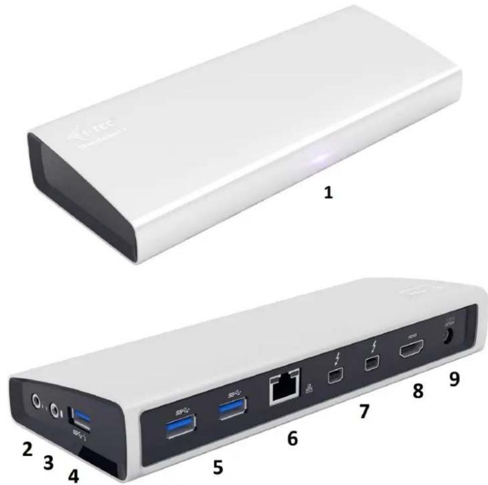i-TEC THUNDERDOCK2UK - BESCHREIBUNG DER DOCKING STATION - 1