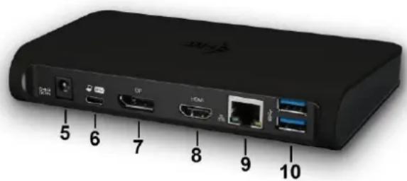 i-TEC C31DUALDOCKPD - EINLEITUNG - 2