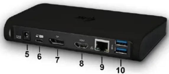 i-TEC C31DUALDOCKPD - OBSAH BALENIA - 2