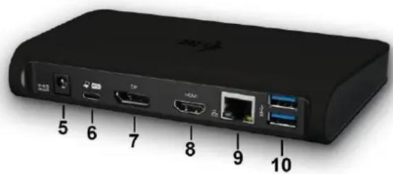 i-TEC C31DUALDOCKPD - LIEFERUMFANG - 2