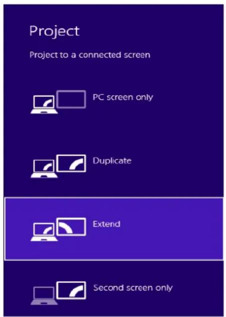 i-TEC C31DUALDOCKPD - Notes on using: - 1