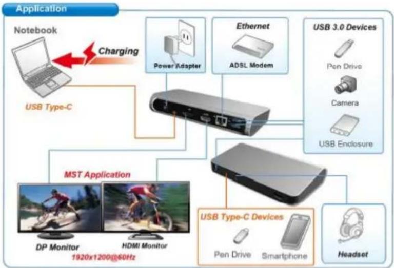 i-TEC C31DUALDOCKPDUK - Hinterseite: - 1
