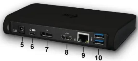 i-TEC C31DUALDOCKPDUK - LIEFERUMFANG - 2