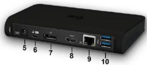 i-TEC C31DUALDOCKPDUK - PACKAGE CONTENTS - 2