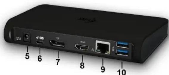 i-TEC C31DUALDOCKPDUK - OBSAH BALENI - 2