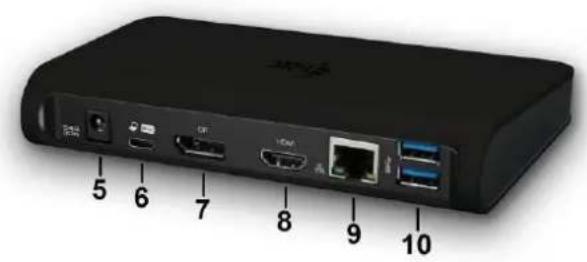i-TEC C31DUALDOCKPDUK - Contenu de l'emballage - 2