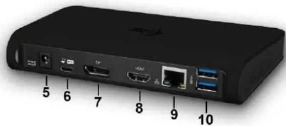 i-TEC C31DUALDOCKPDUK - PAKUOTÉS SUDÉTIS - 2
