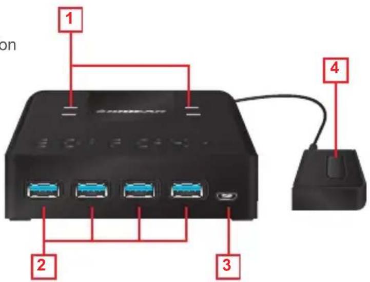 IOGEAR GUS434 - GUS432 / GUS434 (vue avant et du dessus) - 1