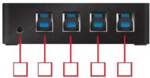 IOGEAR GUS432 - Generalidades - 3