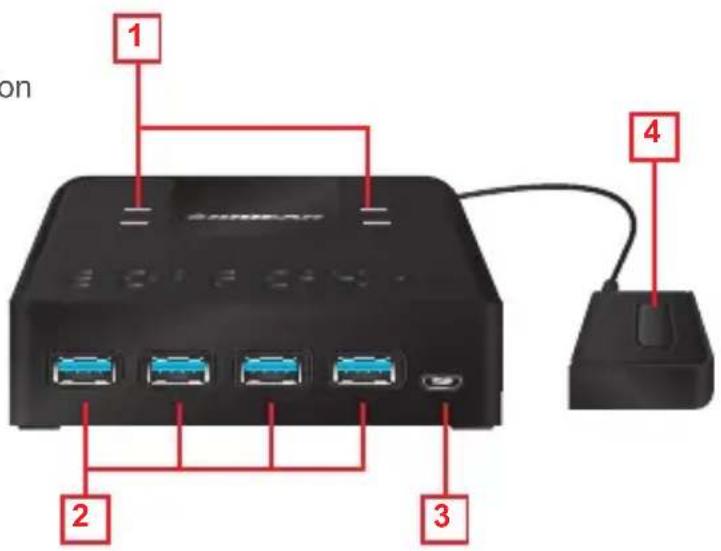 IOGEAR GUS432 - GUS432 / GUS434 (vue avant et du dessus) - 1