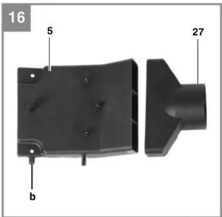 EINHELL THSP 204 - 25