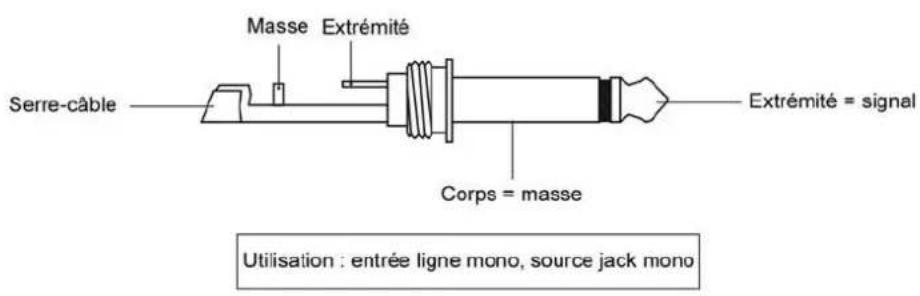 ALTO L16 - INSTALLATION ET ConnEXIONS - 2