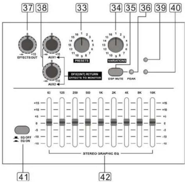 ALTO L16 - SELECTEUR DE MUTE D'EFFET (DSP MUTE) 35 - 1