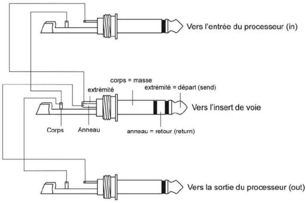 ALTO L16 - INSTALLATION ET ConnEXIONS - 6