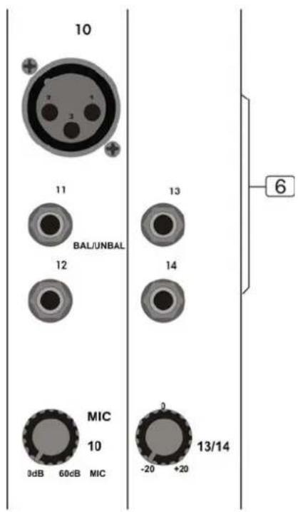ALTO L16 - ENTRÉES STÉRÉO 6 - 1