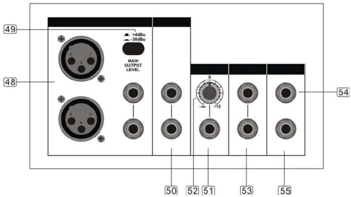 ALTO L16 - - CONNECTEUR D'ALIMENTATION ET PORTE-FUSIBLE 47 - 2