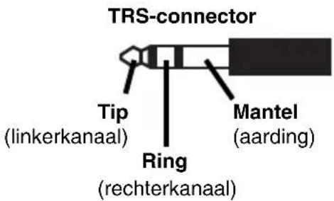 ALTO Kick 15 - ACHTERPANEL - 2