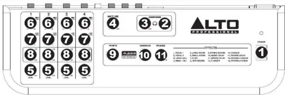 ALTO Kick 15 - BOVENPANEL - 1