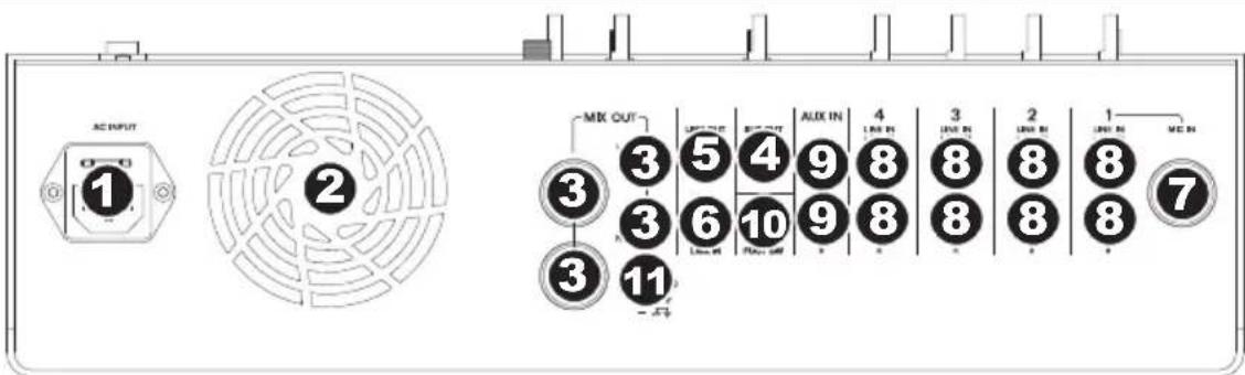 ALTO Kick 15 - PANEL TRASERO - 1