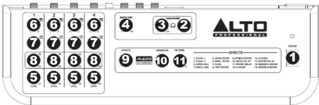 ALTO Kick 15 - PANNELLO SUPERIORE - 1