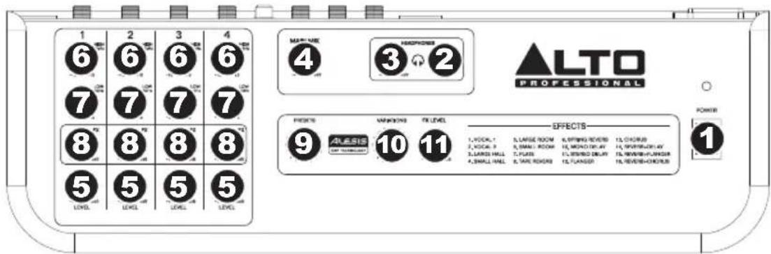 ALTO Kick 12 - Panneau supérieur - 1