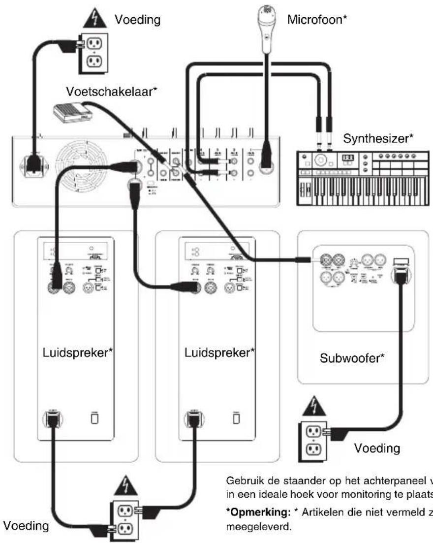 ALTO Kick 12 - KENMERKEN - 1