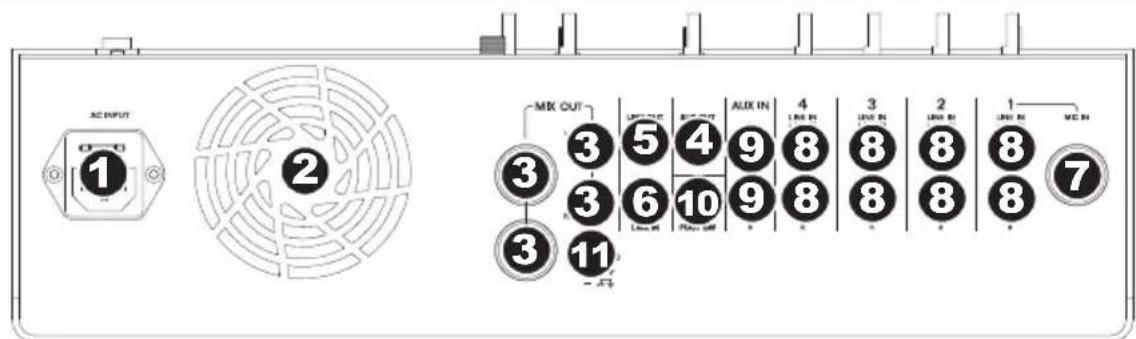 ALTO Kick 12 - PANNELLO POSTERIORE - 1