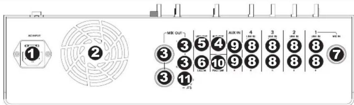 ALTO Kick 12 - PANEL TRASERO - 1