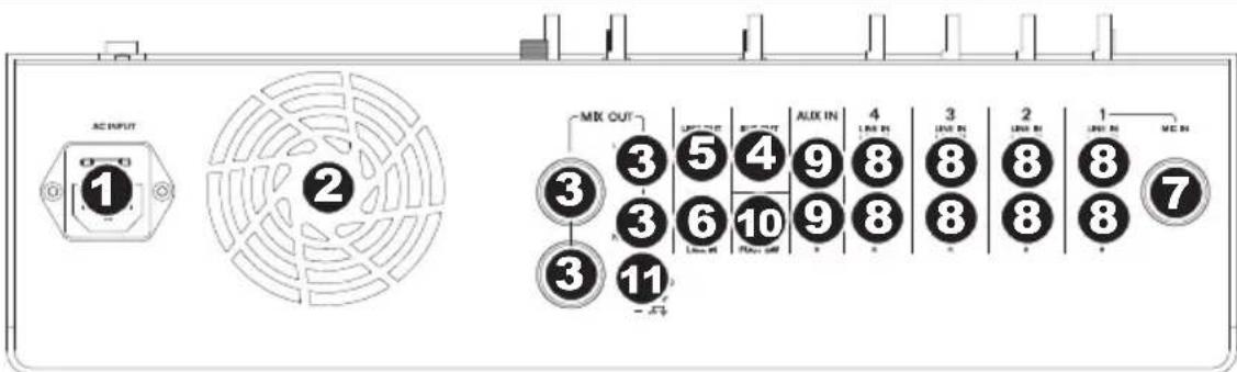 ALTO Kick 12 - ACHTERPANEL - 1