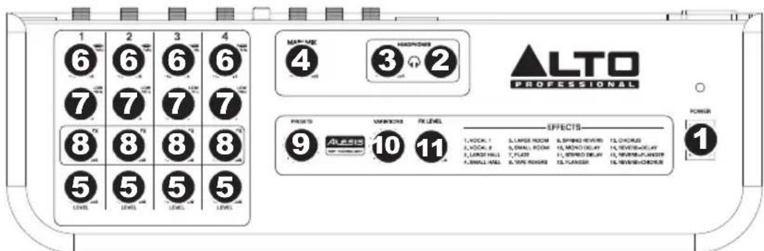 ALTO Kick 12 - OBERSEITE - 1