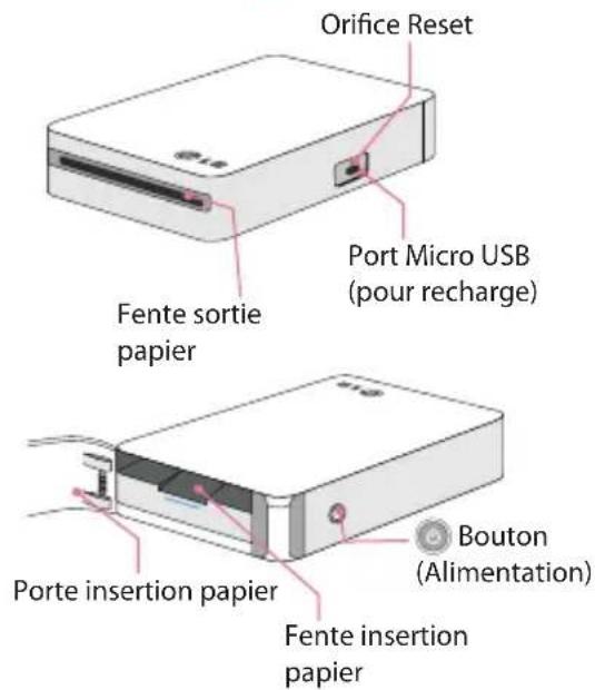 LG PD233 - Présentation du produit - 1