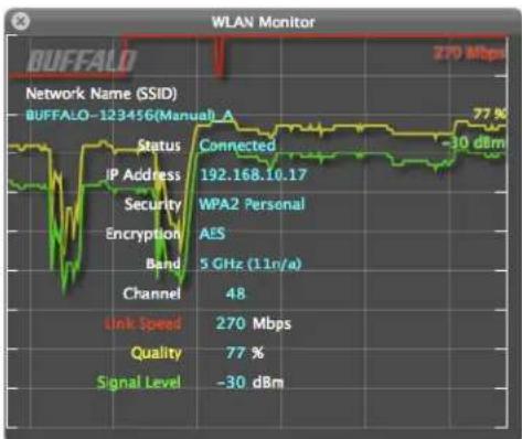 BUFFALO WHR1166D - Moniteur WLAN - 1