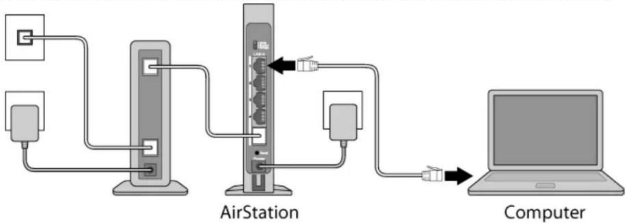 BUFFALO WHR1166D - Connexion au PC et mise sous tension - 4