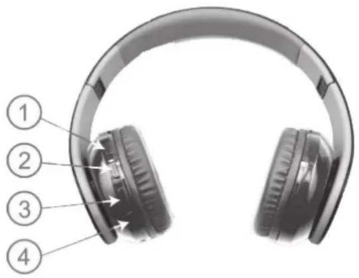 Diagram of a multi-band headphones with numbered labels pointing to different ear components
