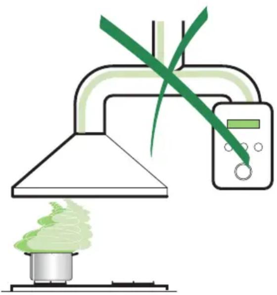 BEKO CWB 9831 ANP - Installation - 1